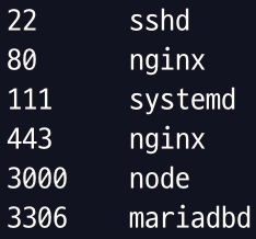 서버에서 사용하는 포트 번호 및 프로그램 목록.png