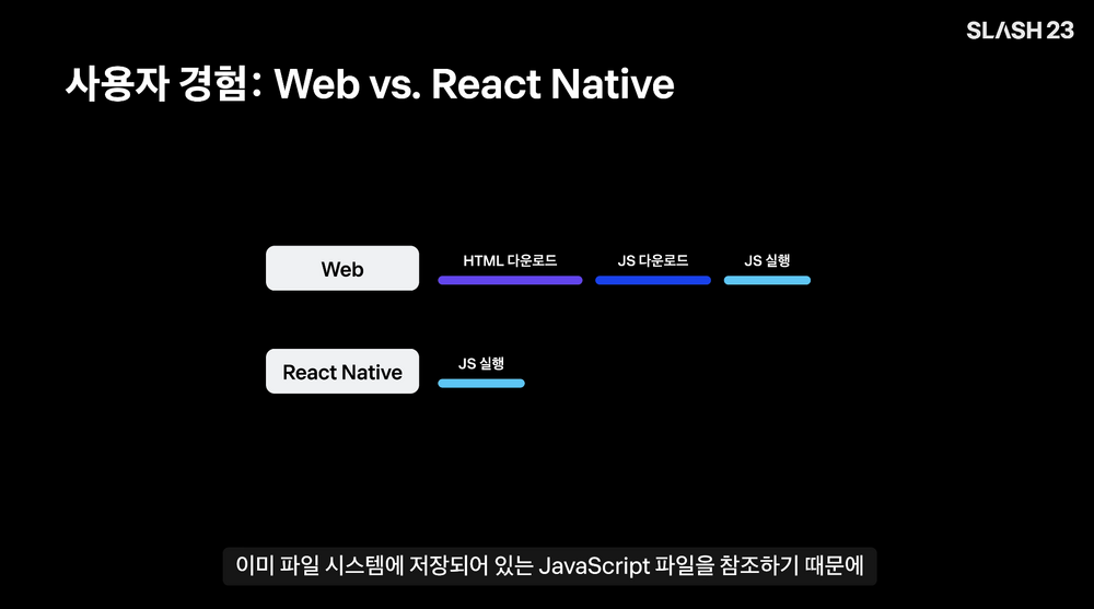 Web-vs-reactnative.png