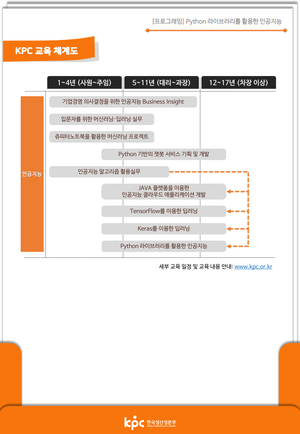 20220808-강의커리큘럼-01.png