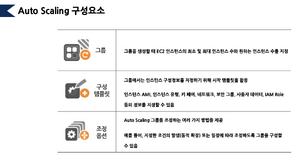 Auto Scaling 구성요소.png