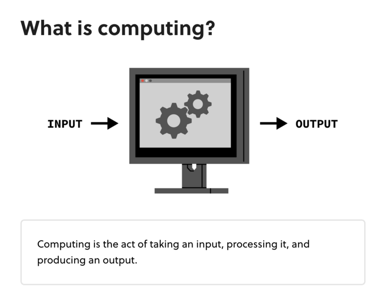 파일:Computing.png