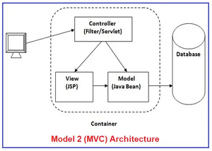 Model2-Architecture-Diagram.png