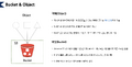 2024년 5월 9일 (목) 14:38 판의 섬네일