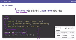 DataFrame Pandas 2.png