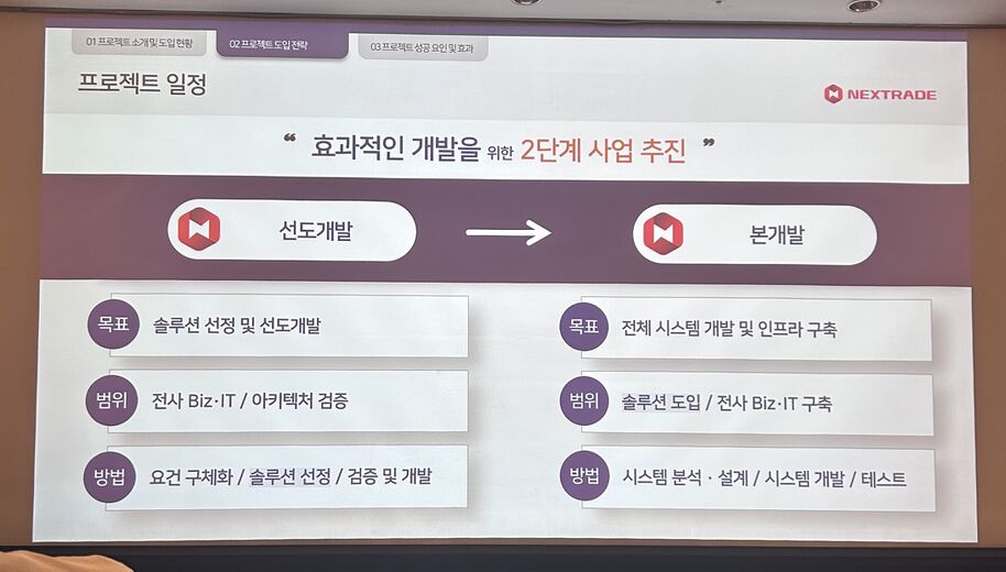 프로젝트 성공을 위한 스케줄 20250711.jpg