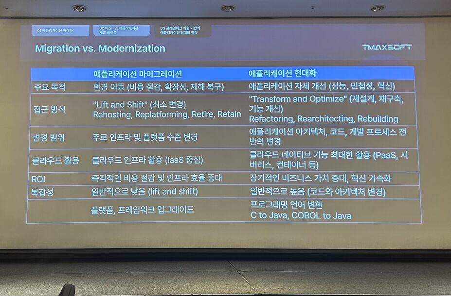 Migration Modernization.jpg