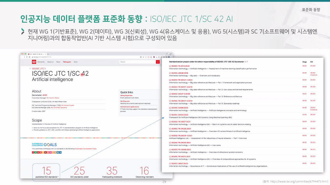 AI표준화-01.png