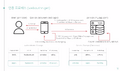 2023년 8월 25일 (금) 15:48 판의 섬네일