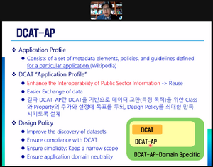 Dcat-ap.png