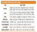 2022년 11월 9일 (수) 08:37 판의 섬네일