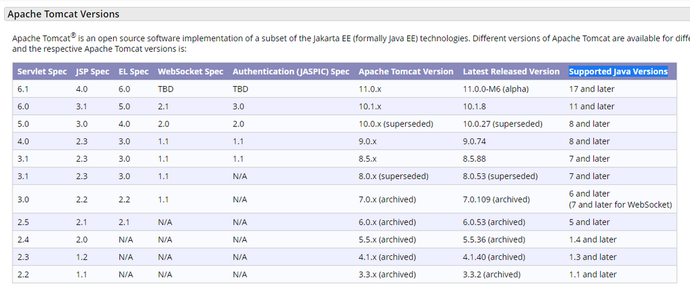 Apache Tomcat Versions.png